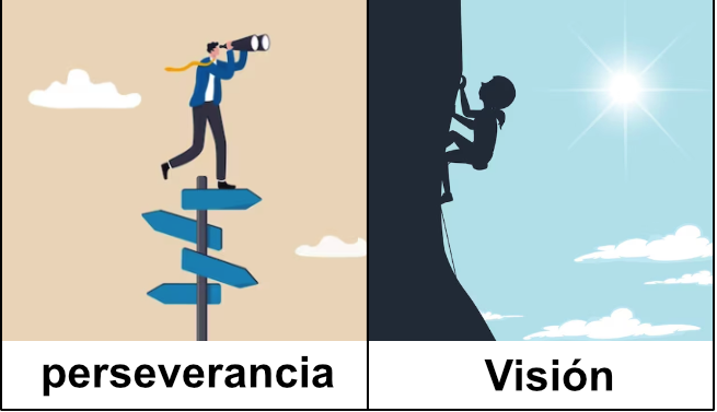 Imagen de perseverancia y vision en los negocios